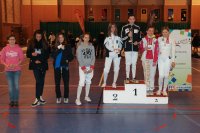 Zone fleuret H2020 - Angers